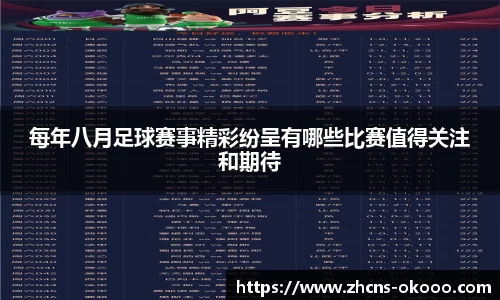 每年八月足球赛事精彩纷呈有哪些比赛值得关注和期待