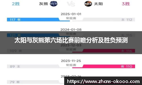 太阳与灰熊第六场比赛前瞻分析及胜负预测