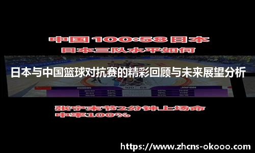 日本与中国篮球对抗赛的精彩回顾与未来展望分析