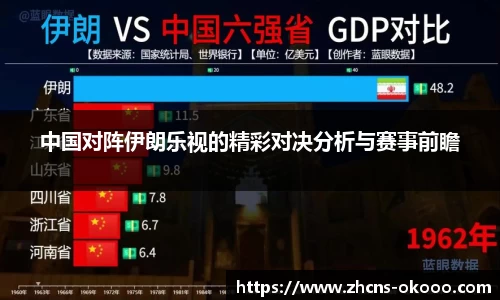 中国对阵伊朗乐视的精彩对决分析与赛事前瞻