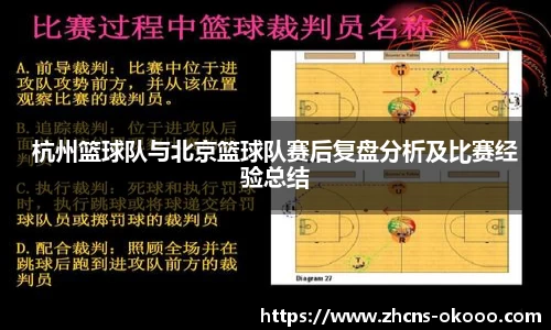 杭州篮球队与北京篮球队赛后复盘分析及比赛经验总结