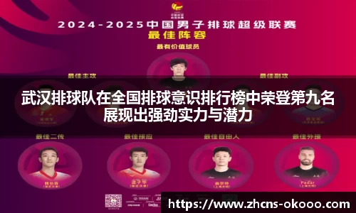 武汉排球队在全国排球意识排行榜中荣登第九名展现出强劲实力与潜力